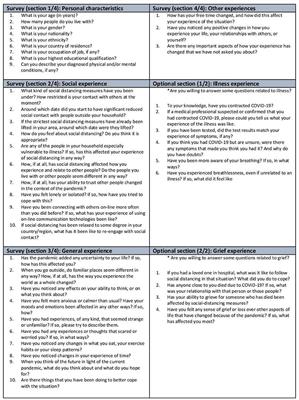 The pandemic experience survey II: A second corpus of subjective reports of life under social restrictions during COVID-19 in the UK, Japan, and Mexico
